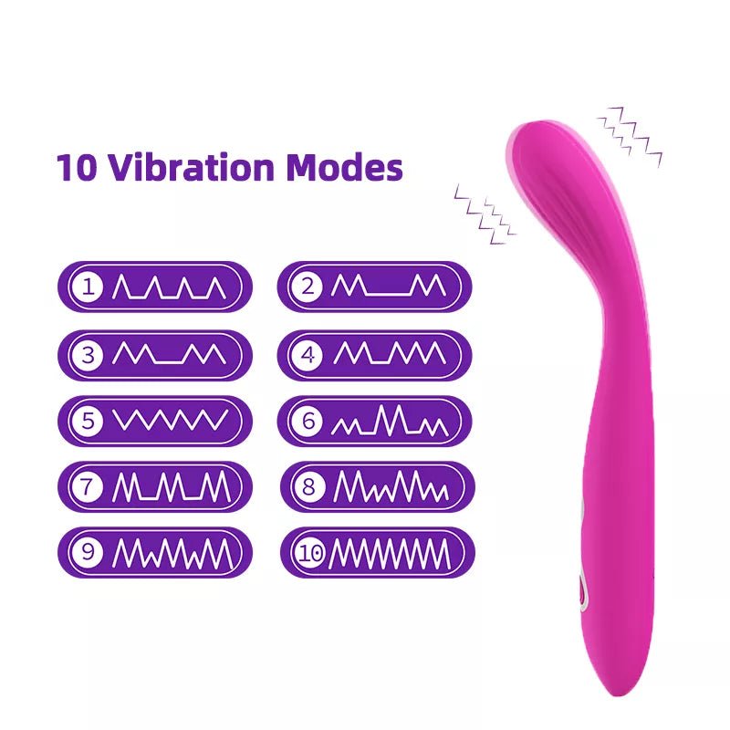 Intense G-Spot Pleasure Vibrator