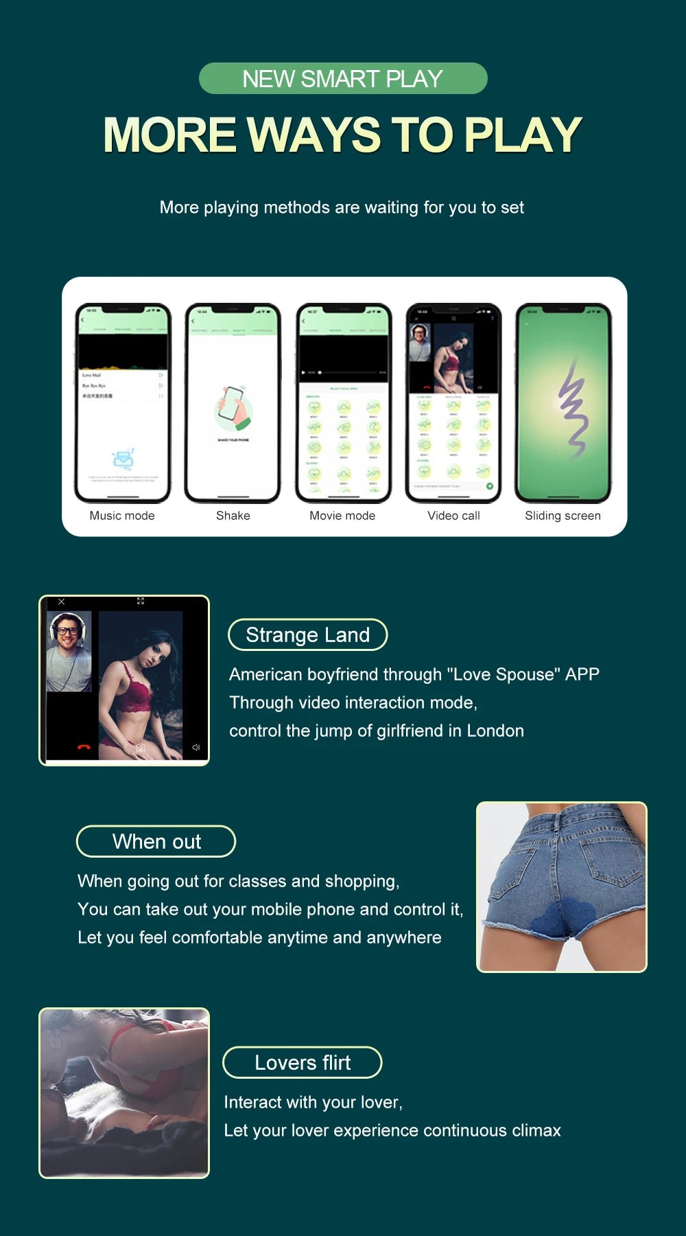 Wearable Clitoris Stimulator with App Control